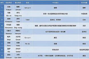 雷竞技网页截图3