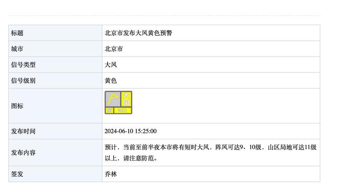 镜报：足总杯重赛打乱球员度假计划 英足总下赛季或完全取消重赛