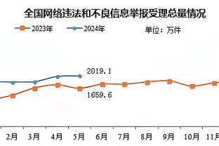 lol预测雷电竞截图1