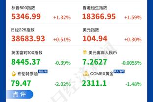 克莱：今晚库里带领我们走向了胜利 很感激他能挺身而出